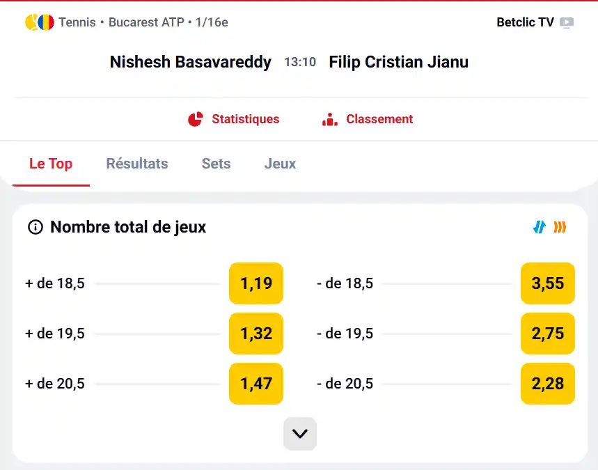 prop bet pari sur match