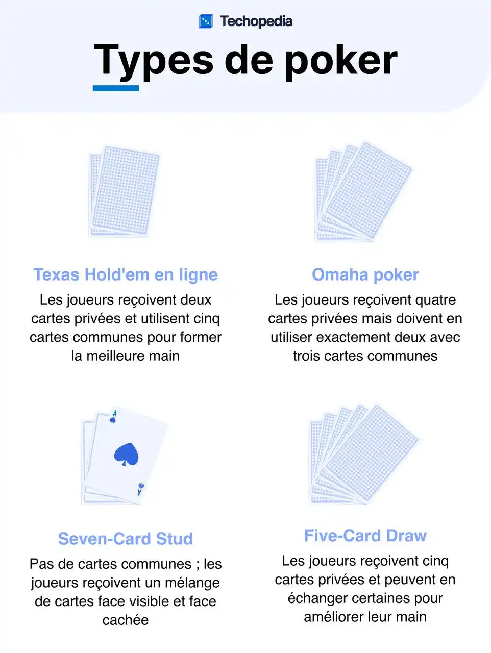 types de poker en ligne