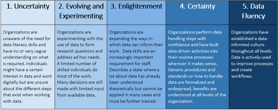 What is Information and Communications Technology (ICT)? What is Information and Communications Technology (ICT)?
