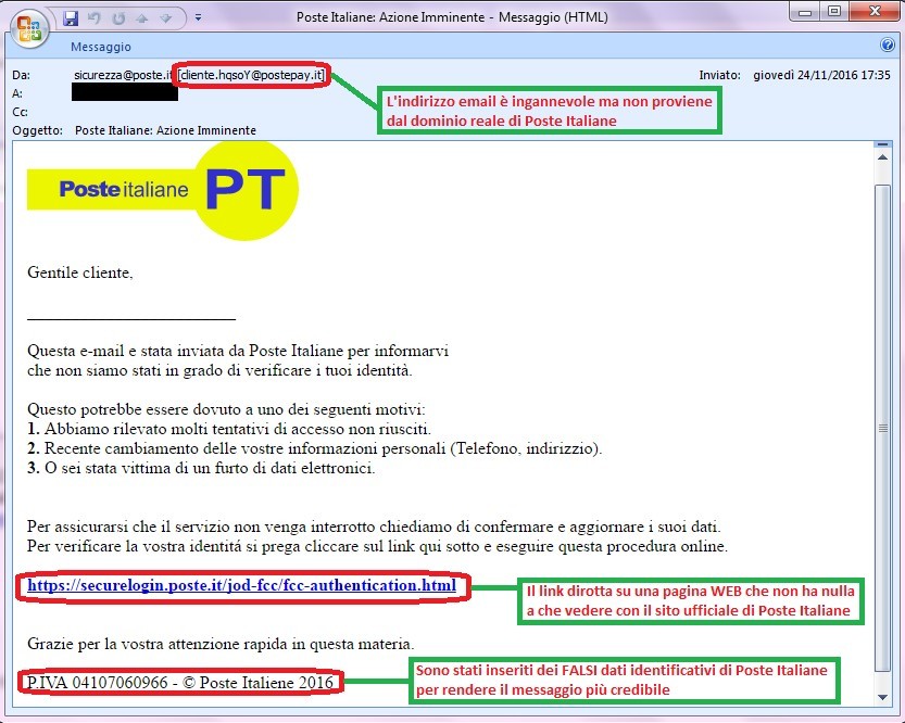 phishing esempio