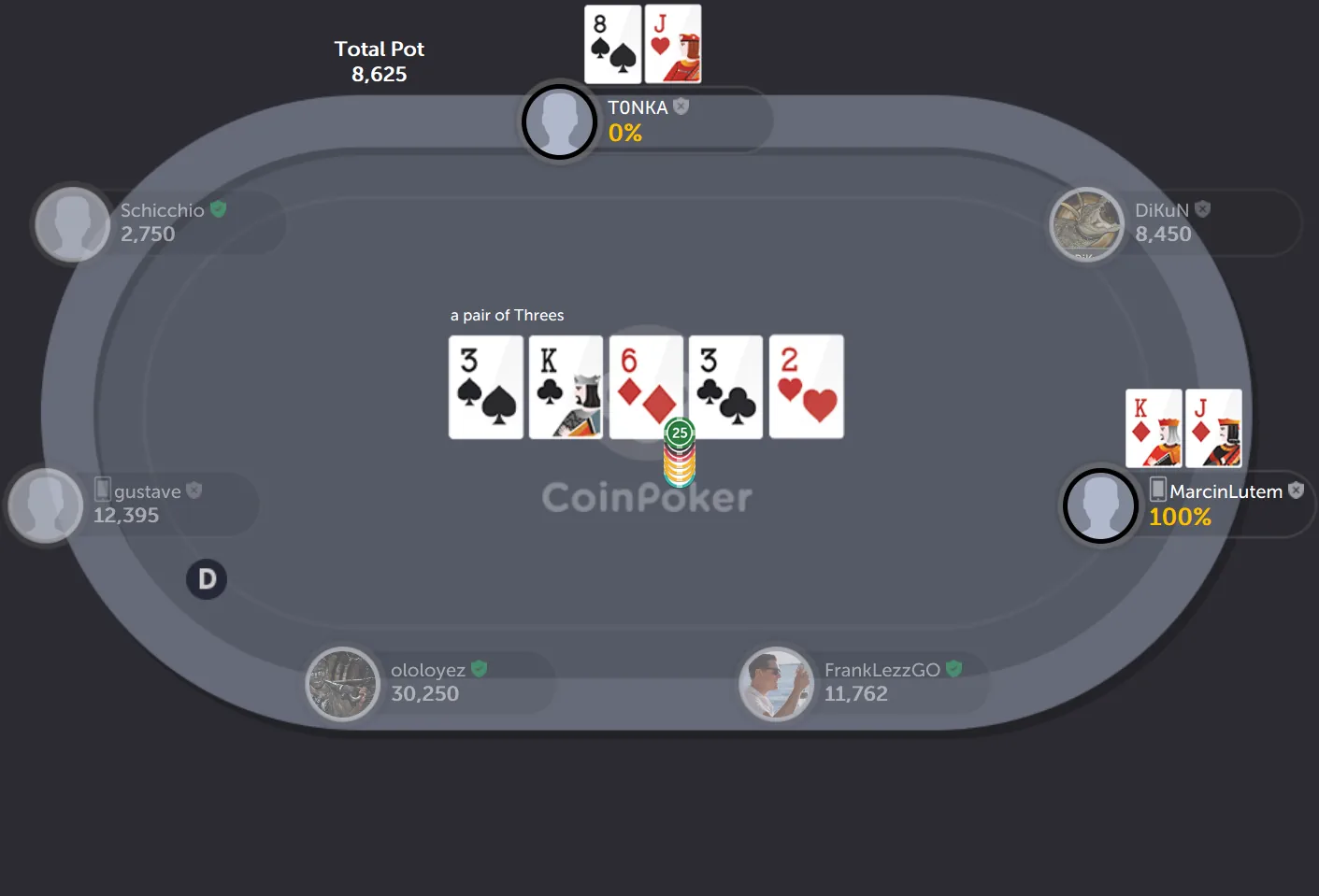 coin poker table