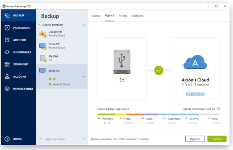acronis true image - calud
