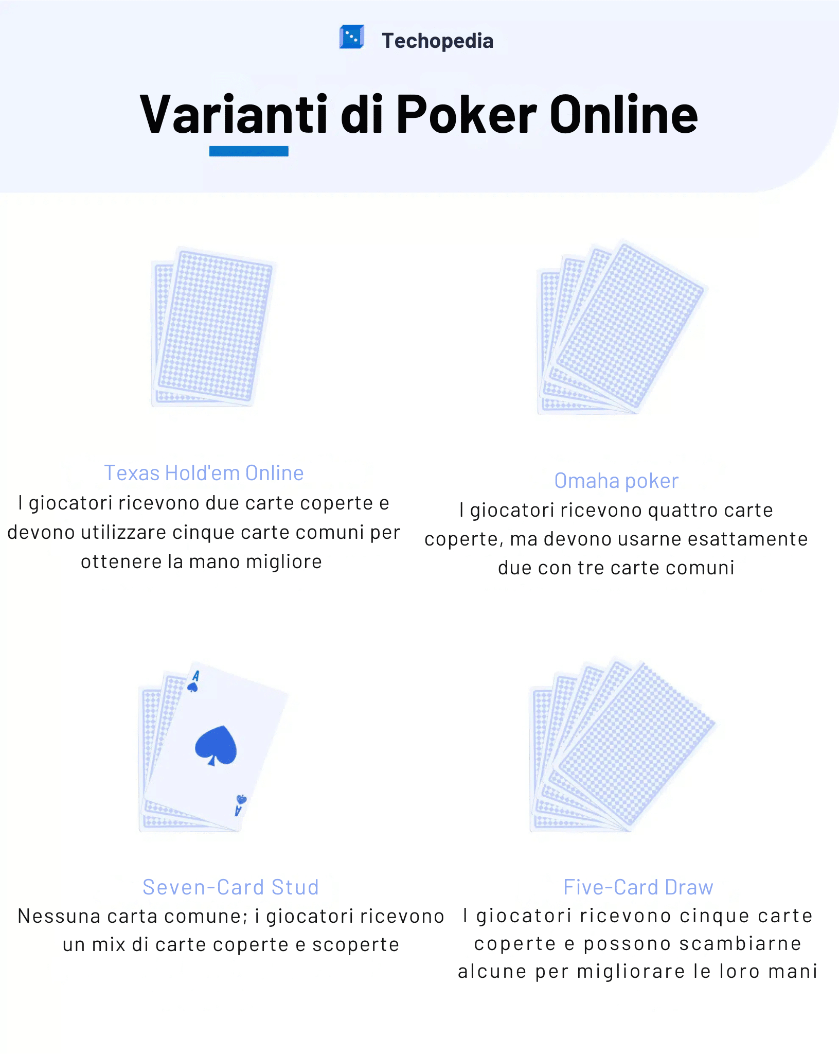 Varianti di Poker Online