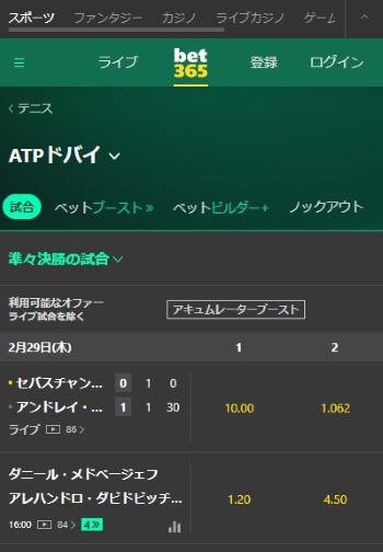 テニス オッズ