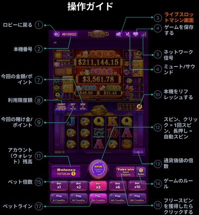 k8カジノ スロット