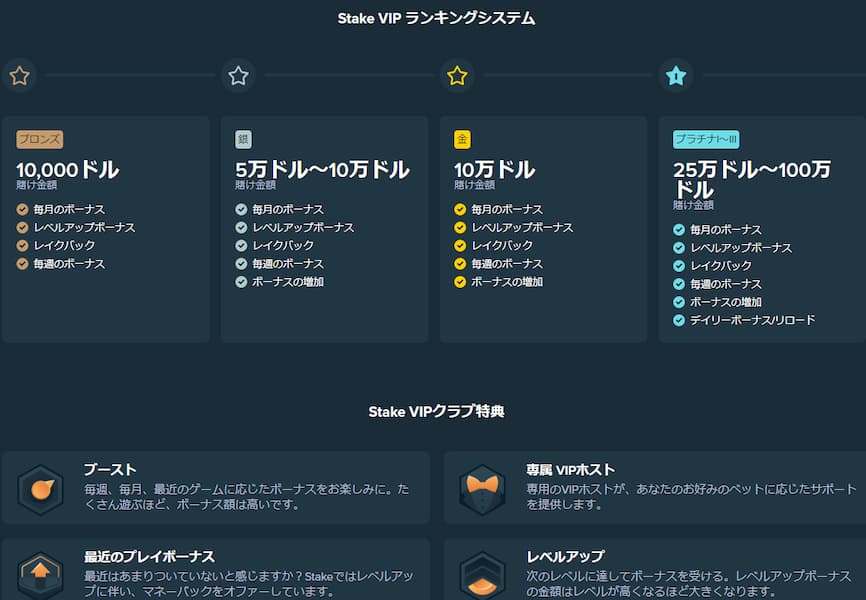 入金不要ボーナス 日本