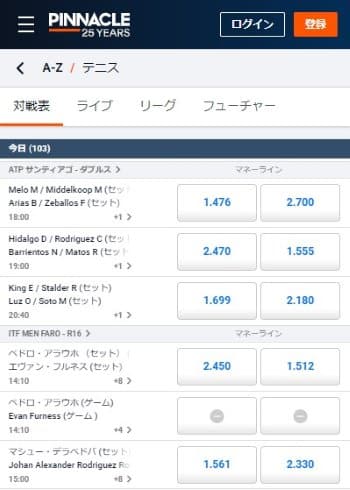 ブックメーカー テニス ウィンブルドン