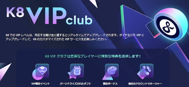 k8 vip