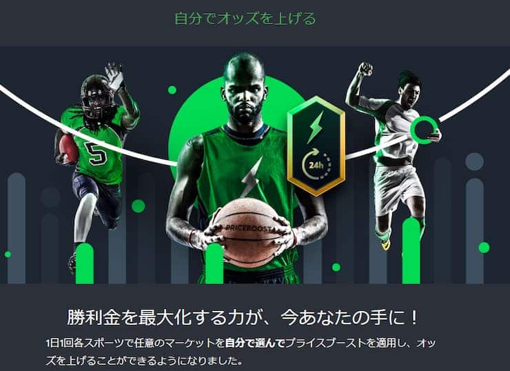スポーツベットアイオー プライスブースト