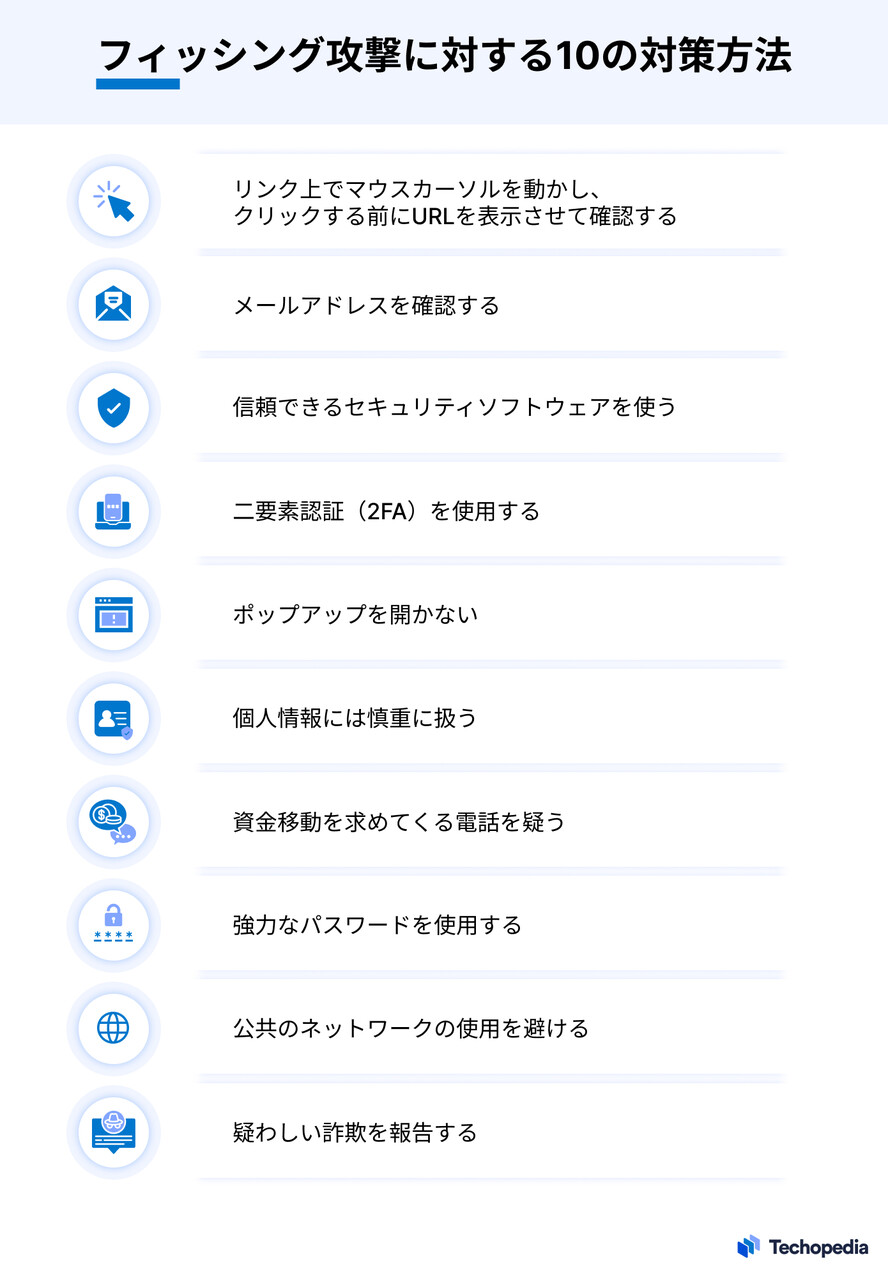 フィッシング攻撃に対する10の対策方法