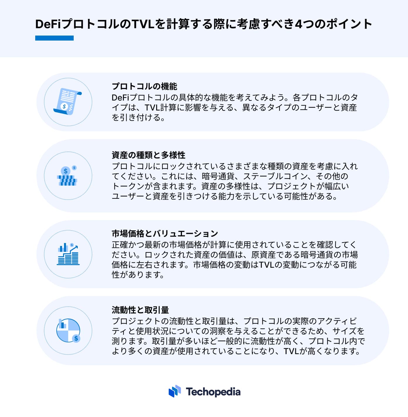 DeFiプロトコルのTVLを計算する際に考慮すべき4つのポイント