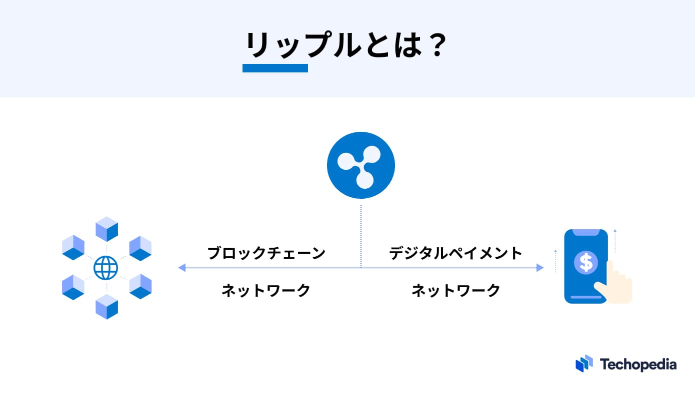 リップルとは？