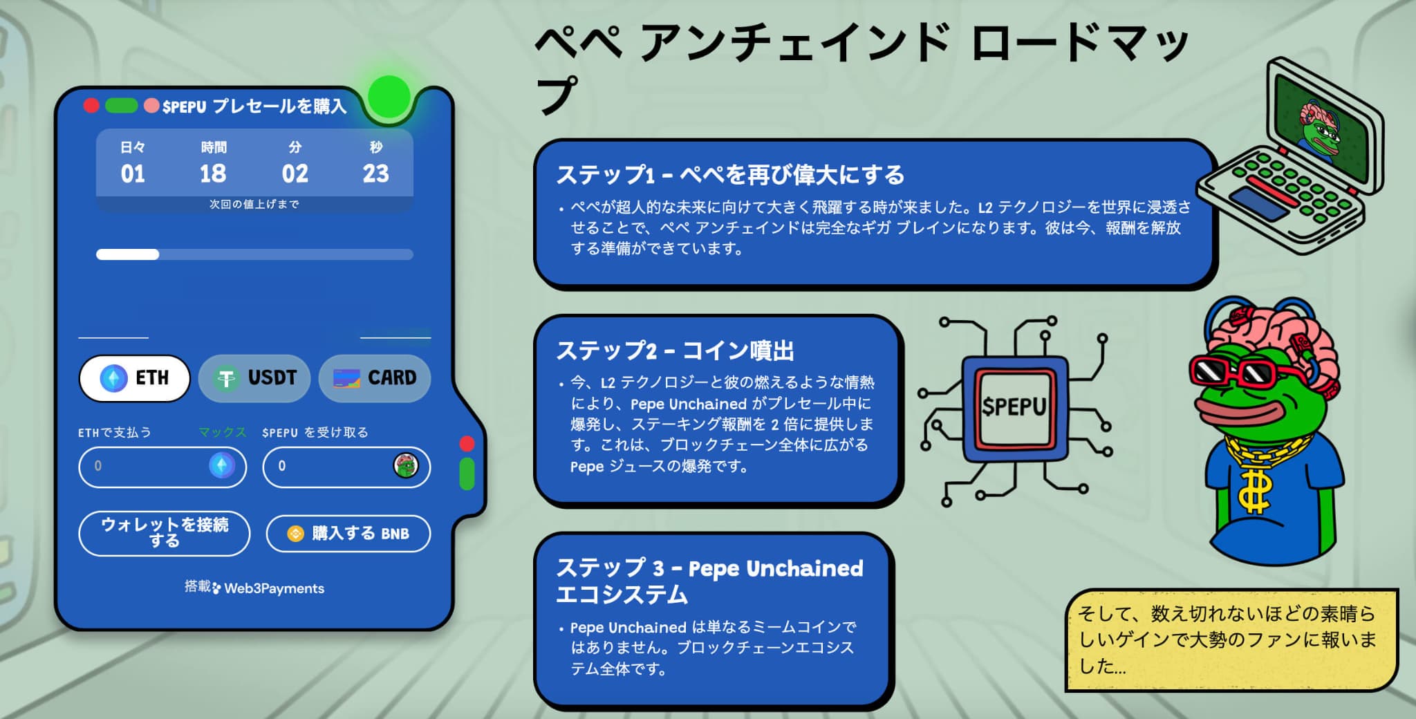 Pepe Unchainedのロードマップ