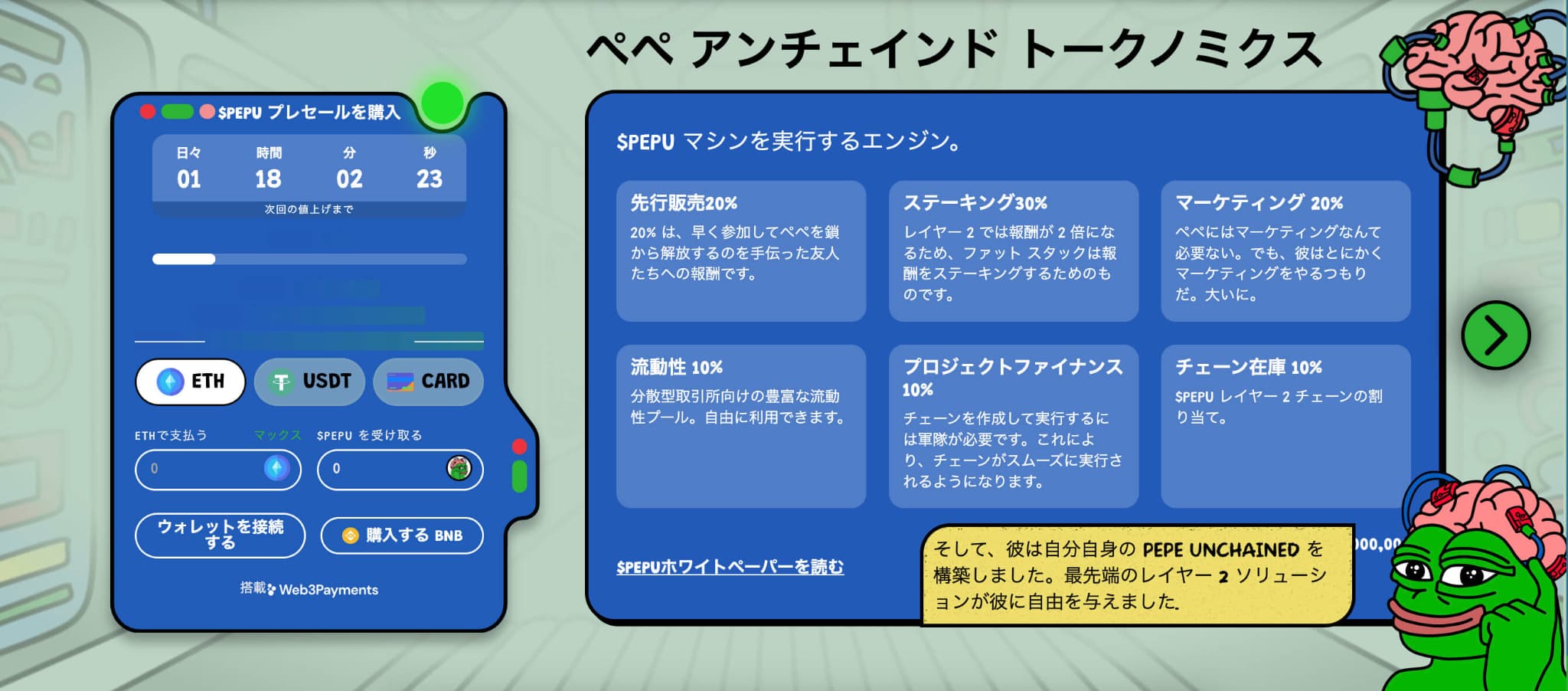 Pepe Unchainedのトークノミクス