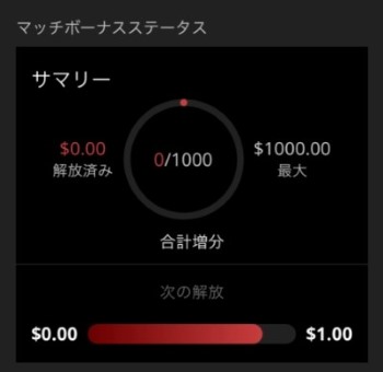 GGpoker 入金ボーナス