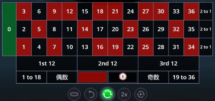 パーレー法 期待値