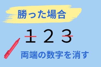 モンテカルロ法 やり方