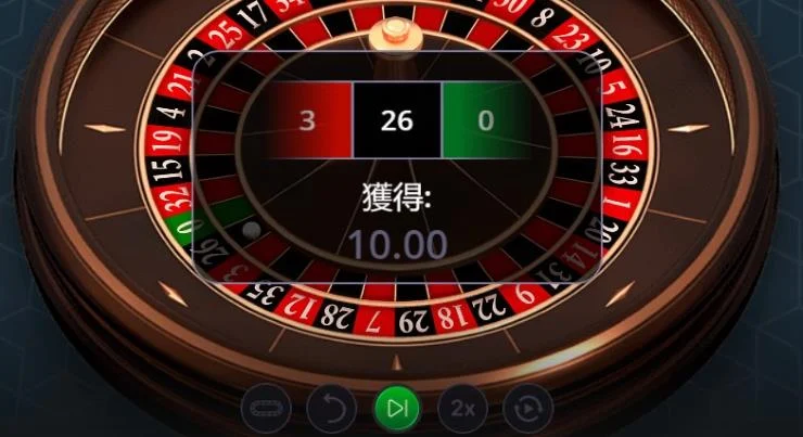 パーレー法 マーチンゲール法