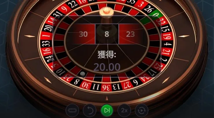 カジノ パーレー法