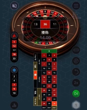 ルーレット モンテカルロ法