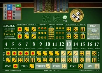ダランベール法 賭け方
