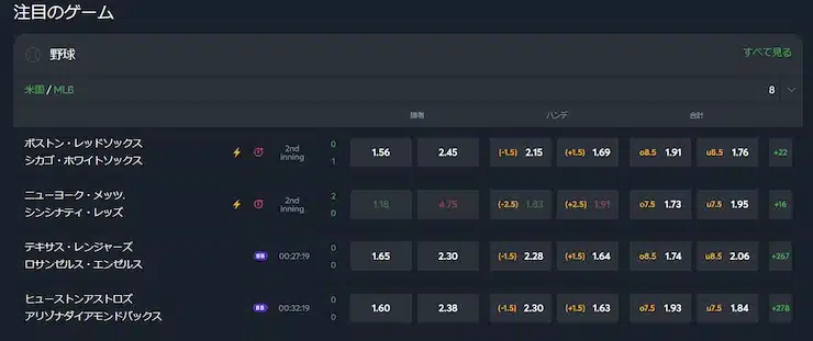 スポーツベットアイオー 賭け方 やり方