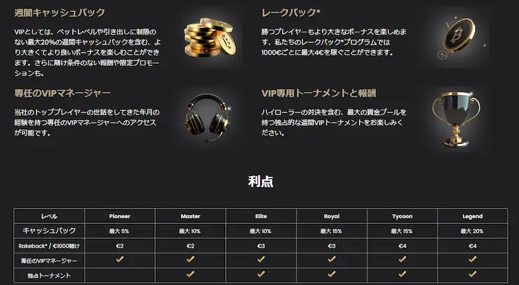 ラッキーブロックカジノ VIP