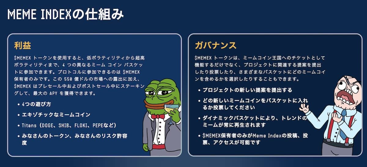 meme indexの仕組みについて