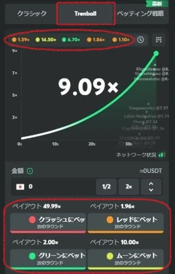 BCゲーム 「クラッシュ」は様々な賭け方を提供
