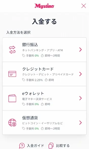 ドラゴンタイガー やり方