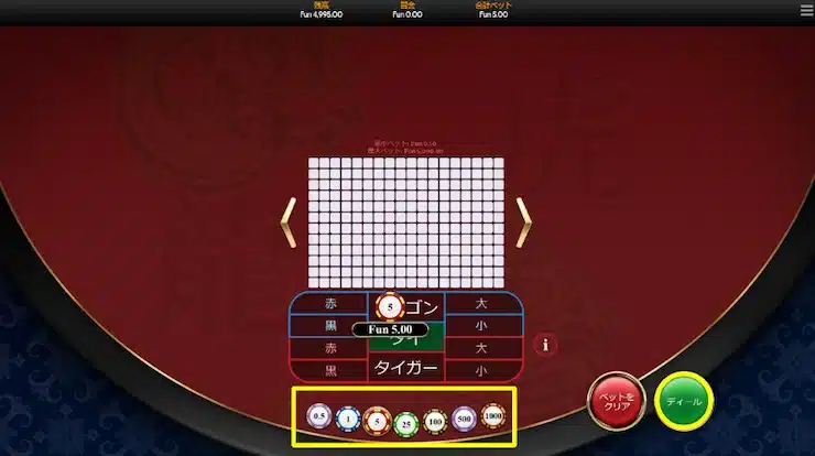 ドラゴンタイガー 必勝法
