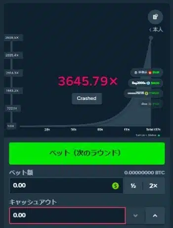 ステーク オリジナル「クラッシュ」
