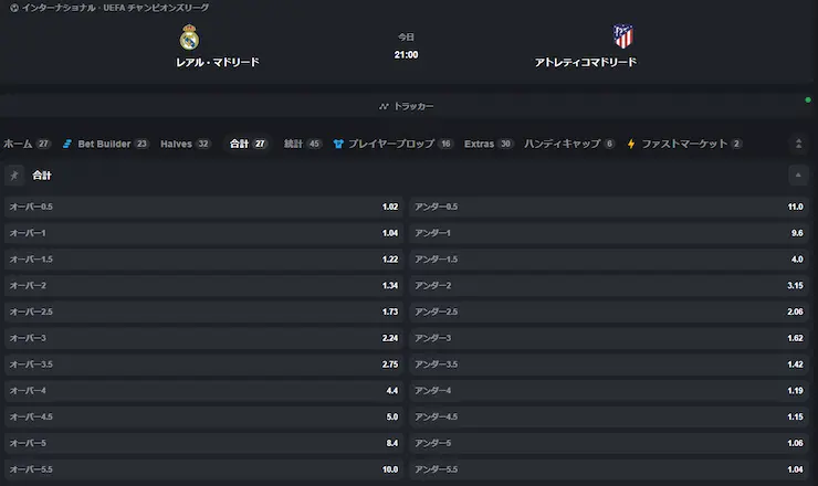 サッカー 賭け方 合計