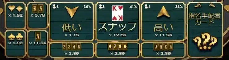 ハイアンドロー カジノ 賭け方