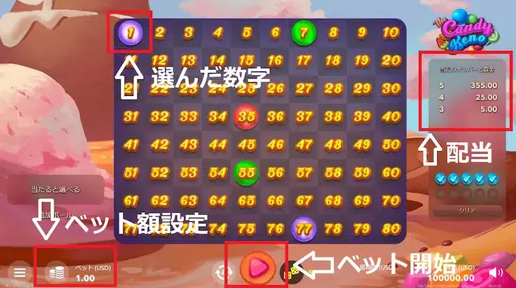 Keno やり方