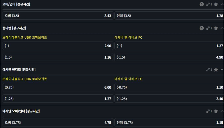 실시간배팅 시장