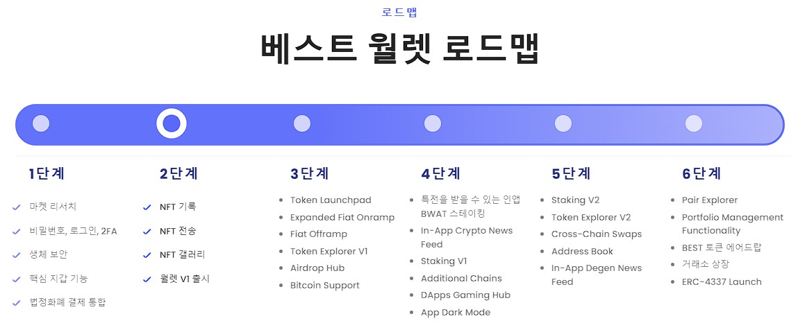 탭 비트코인 거래소 순위 상위권 거래소 원화 입출금을 스마트하게 하자
