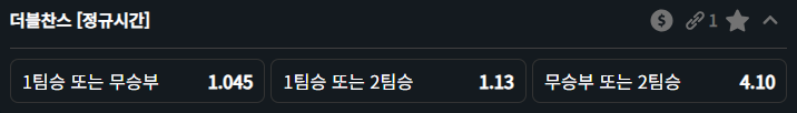 축구 토토 승무패