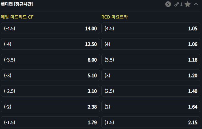 축구 토토 승무패
