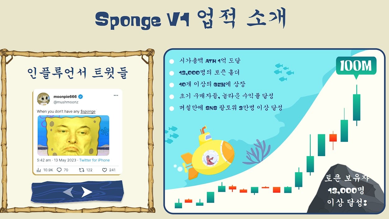 스폰지밥 코인 업적 소개