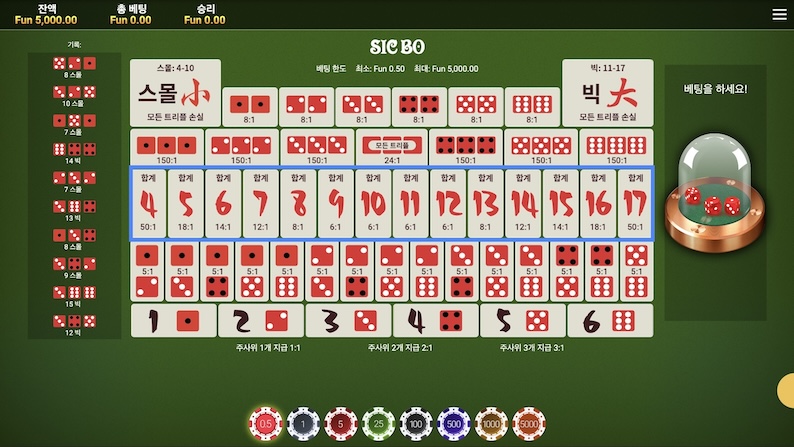 식보 다이사이