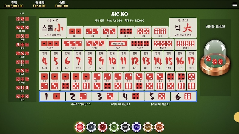 식보 다이사이