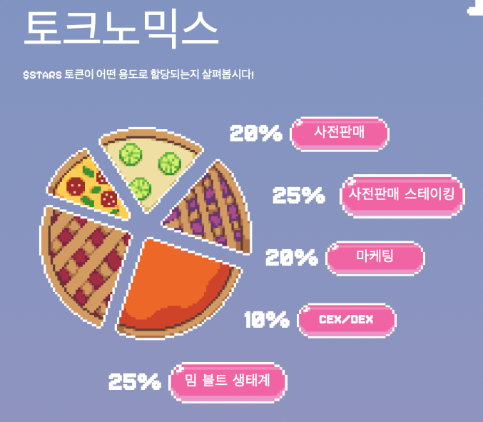 크립토 올스타 토크노믹스