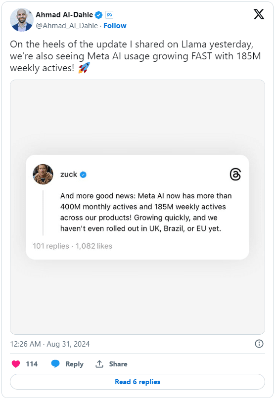 Meta AI 사용량 증가 X