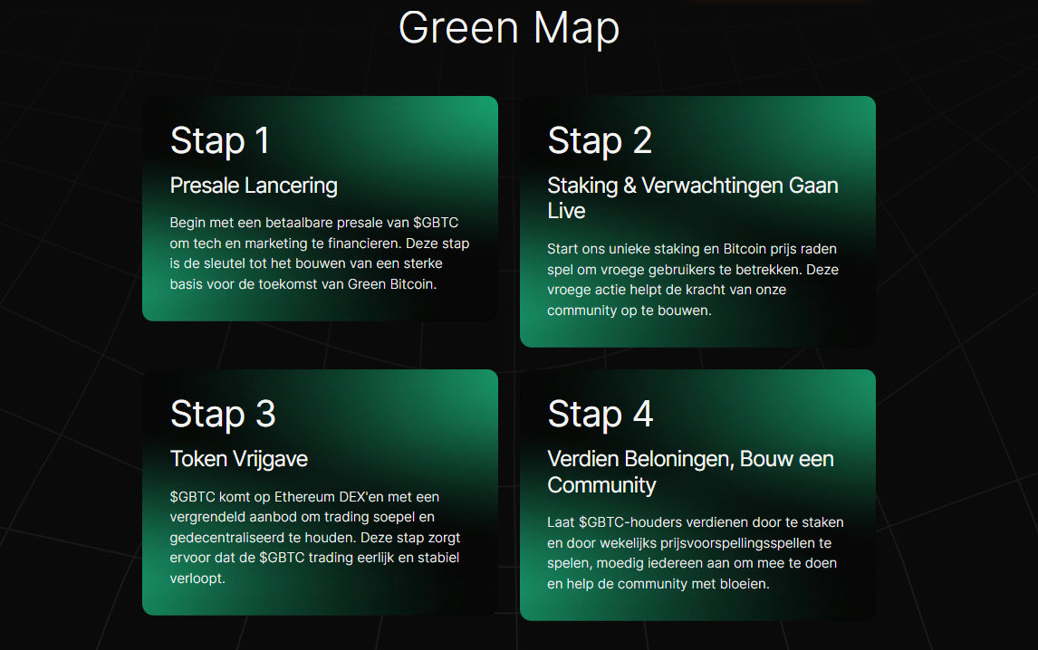 roadmap green bitcoin