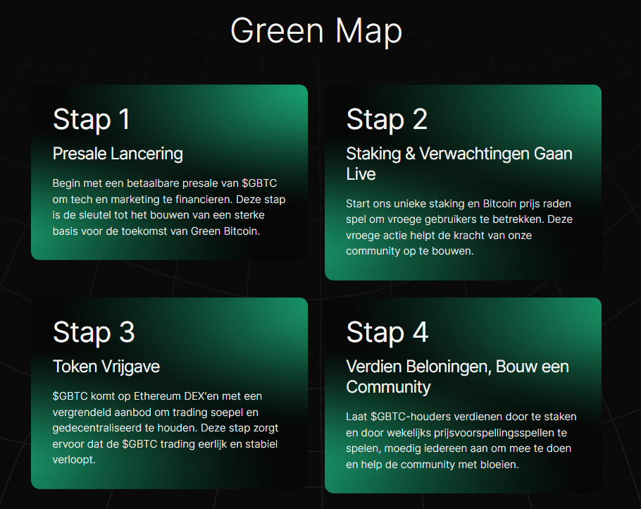Green Bitcoin Roadmap grote stijgers