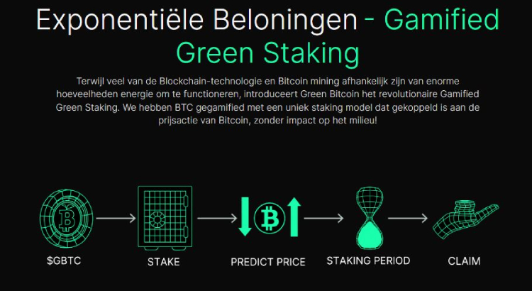 Green Bitcoin, gamified green staking, beste altcoins