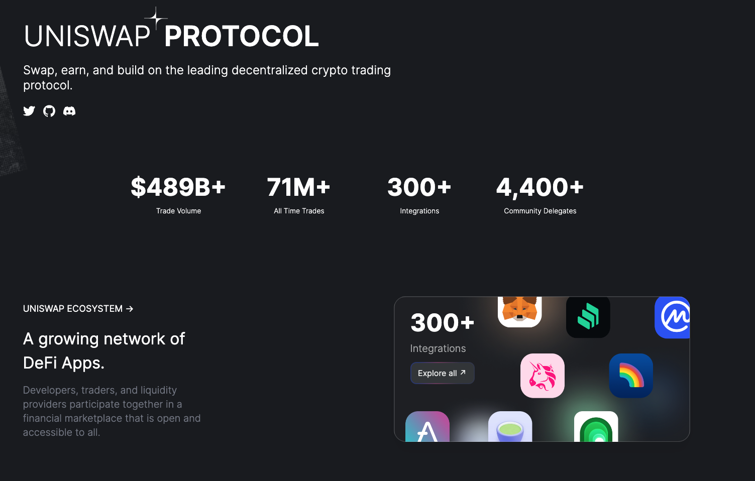 beste defi crypto - uniswap protocol