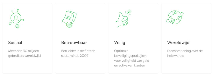 eToro USPs, beste staking coins