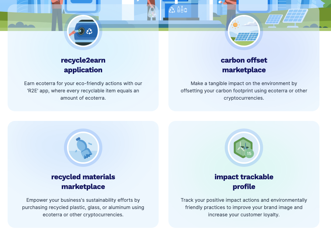 ecoterra kopen